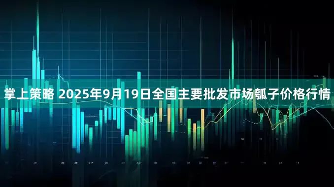 掌上策略 2025年9月19日全国主要批发市场瓠子价格行情